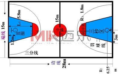 AG旗舰厅陕西省体育场西门篮球场地面划线不准则 现已浸新整修(图1)